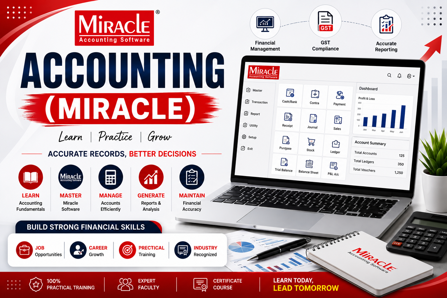 Miracle